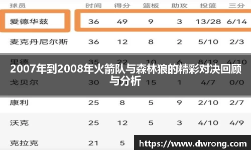 2007年到2008年火箭队与森林狼的精彩对决回顾与分析